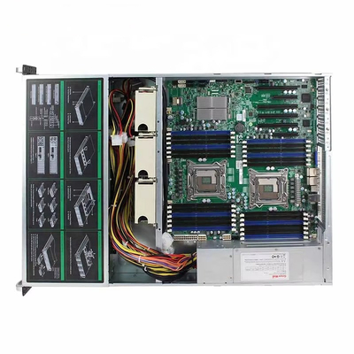 Dual Xeon 6133/6138 CPU Industrial Mini PC с интегрированным гигабитным Ethernet и возможностями хранения